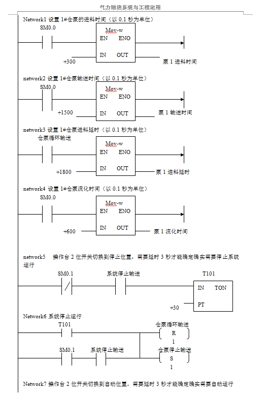 單倉泵運(yùn)行邏輯及最小系統(tǒng)控制梯形圖