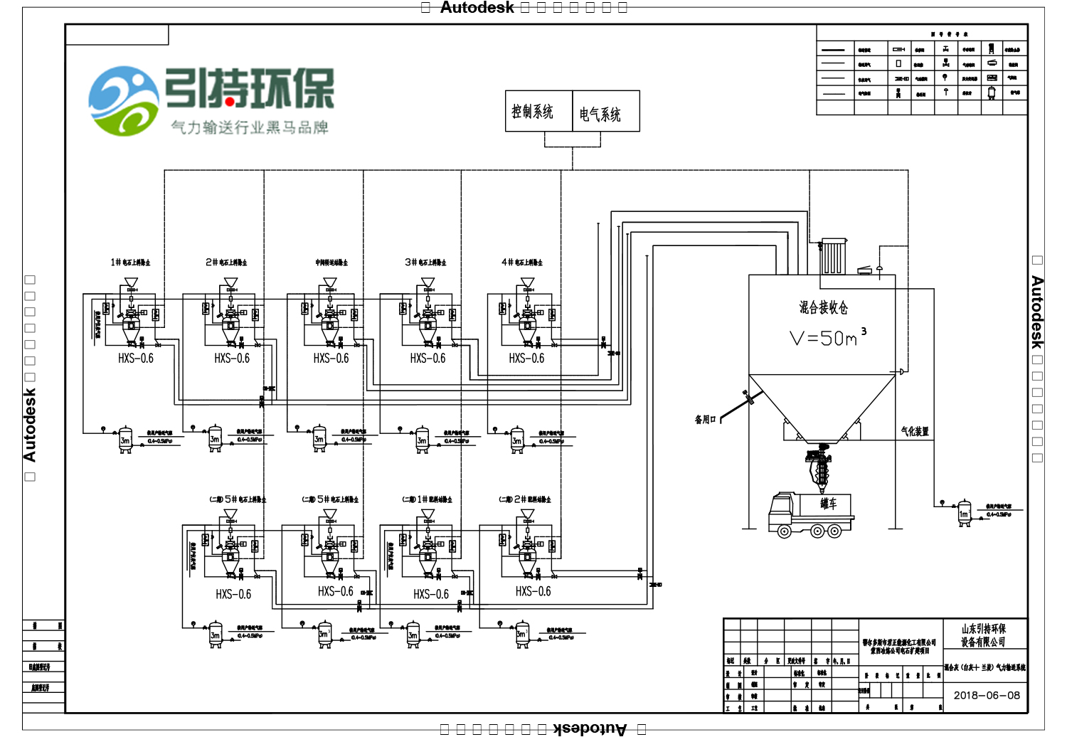 電爐氣力噴炭技術