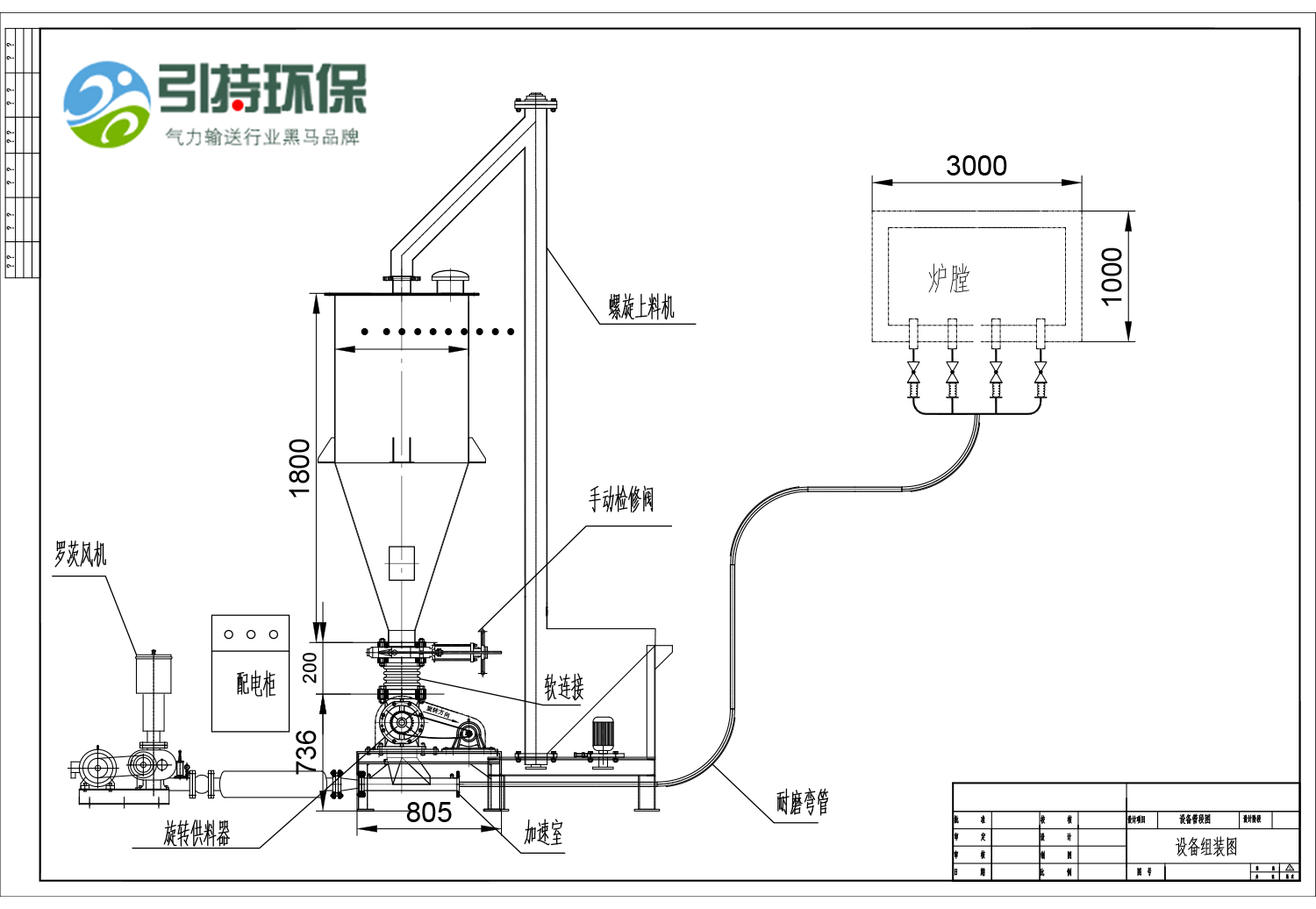 正壓輸送圖紙